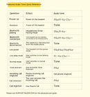 Fones de Ouvido Pokémon Pikachu Bluetooth 5.0 Sem Fio Redução de Ruído Esportiva Controle por Toque com Microfone